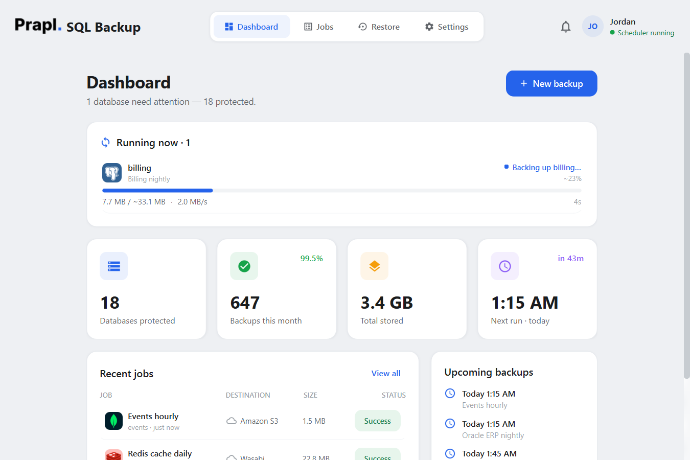 Dashboard with the Running now card showing a backup in progress with phase, percentage, speed and destination