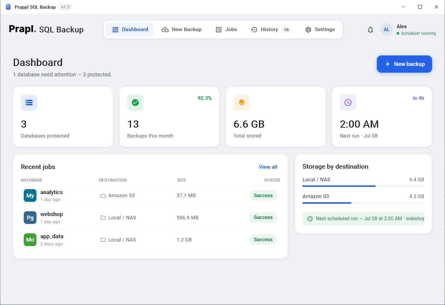 SQL Backup Tool dashboard showing protected databases, health score, storage used and recent backups