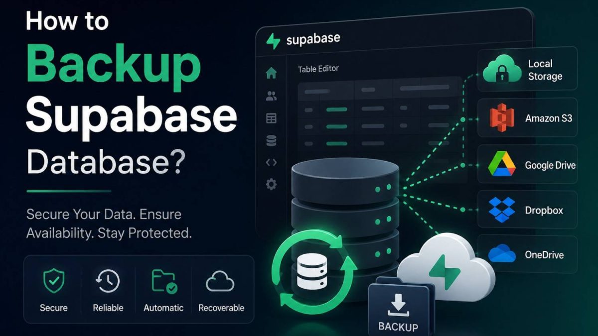 backup supabase databse