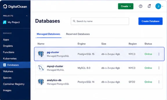 digitalocean managed databases software