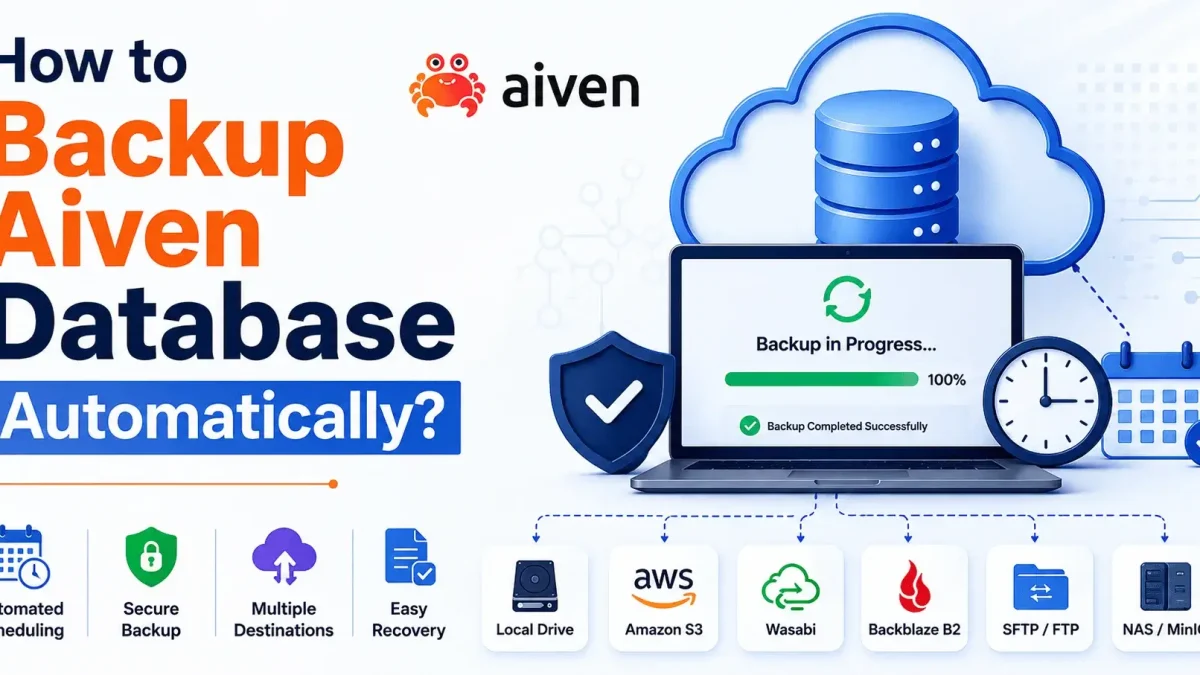 backup aiven database
