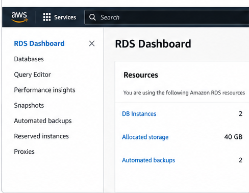 rds dashboard